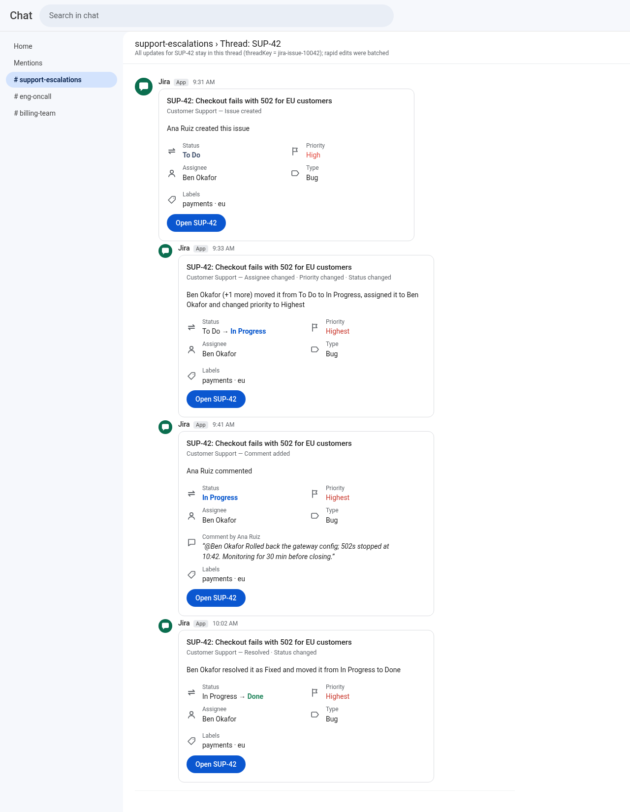 Issue updates threaded in Google Chat